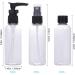 Buy Lufevrm Travel Bottle Set - 4 Leakproof Refillable Spray & Pump Bottles - 80ml for Shampoo & Perfume with Transparent Carrier Pocket - International Shipping Available - Buy Online on GoSupps.com