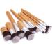 Professional Wood Handle Makeup Brush Set - 11-Piece Beauty Care Tools for Face Lips and Eyes. Ideal for Ladies' Makeup. Nylon Bristles. Angular Blush Fan Brush Smudge Brush Flat Brush - Buy Online on GoSupps.com