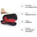 Orthotic Insoles 3/4 High Arch Support Shoe Inserts for Women and Men - Medium Size (5-8.5 UK) - Supports Plantar Fasciitis, Flat Feet, Over-Pronation, Heel Pain, Heel Spur - Buy Online on GoSupps.com
