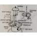 Coleman Lantern Generator 282 285 - Replacement Part for Camping Lanterns - Buy Online on GoSupps.com