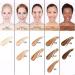 Matte Full Coverage Foundation 30ml - Oil Control Flawless Face Makeup for Women with Mature Skin - Long Lasting Concealer - Smooth Finish (102 NUDE) - Buy Online on GoSupps.com