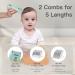 ENSSU Waterproof Kids Hair Clipper with Ceramic Blades and 2 Guide Combs | Cordless Children's Hair Trimmer - Buy Online on GoSupps.com