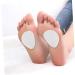 3 Pairs Metatarsal Cushion Back Glue Foot Pads - Forefoot Support Insoles for Women s High Heels - Adhesive Triangle Flats Pads - Comfort & Relief 7x6cm - Buy Online on GoSupps.com