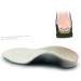 FRCOLOR Orthotic Inserts - 2 Pairs Arch Support Insoles for Ultimate Comfort | International Shipping Available - Buy Online on GoSupps.com