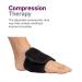 NatraCure Cold Therapy Wrap (Regular) 2 Pack - Small Reusable Gel Ice Pack for Pain Relief in Hand, Arch of Foot, Wrist, Elbow - Arthritis, Neuropathy - 3x5 Inch (Pack of 2) - Buy Online on GoSupps.com