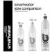 Glaceau smartwater Alkaline With Antioxidant 1 ltr bottles Pack of 12 - Buy Online on GoSupps.com