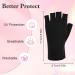 ACWOO UV Gloves for Gel Nails 2 Pair UV Protection Gloves for Manicures Anti UV Gloves for Nail Lamp Manicures Dryer Nail Skin Care Fingerless UV Protection Gloves Protect Hands from UV Harm 2 Pairs Black - Buy Online on GoSupps.com