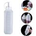 Zerodeko 3 Pcs Squeeze Sauce Bottle Syrup Bottle Food Grade 25x8x6cmx3pcs Whitex3pcs - Buy Online on GoSupps.com