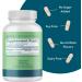 BESTVITE Chromium Picolinate 500mcg (240 Vegetarian Capsules) - No Stearates - No Dicalcium Phosphate - Vegan - Gluten Free - Non-GMO 240 Count (Pack of 1) - Buy Online on GoSupps.com