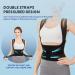 Posture Corrector for Women & Men - Back Brace & Spinal Support - Adjustable Clavicle Brace for Improved Posture (Small Black - Buy Online on GoSupps.com