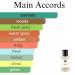 Monac Fragrances Under 30 Dollars - Eau de Parfum - 50 Ml 95%-99.9% similar Long Lasting 8-15 hours Premium Quality Ingredients (Why Inspired by Y (M)) - Buy Online on GoSupps.com