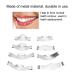 Buy Normal Metal Dental Matrix - High-Quality Teeth Replacement Molds & Silicone Seals for Durable Dentures - Fast International Shipping - Buy Online on GoSupps.com
