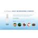 Luminesce Daily Moisturizing Complex | Hydrating Face Cream for All-Day Radiance - Buy Online on GoSupps.com
