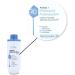 Forever Liss Semi Definitive Power 3D Formaldehyde Brush 2x1L/33. 8fl.oz - Buy Online on GoSupps.com