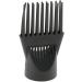 PULABO 2pcs Professional Universal Hairdressing Salon Hair Dryer Diffuser Wind Blow Cover Comb Attachment Nozzle Black Reusable Plastic Popular - Buy Online on GoSupps.com