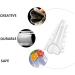 Toddmomy Tools 9 Pcs Vegetable Shaping Mold Oven Cucumbers Vegetable Grow Mold Watermelon Flowerpot Toaster Oven - Buy Online on GoSupps.com