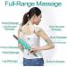 Massage Roller Stick - Spiked Acupressure Therapy for Legs Back Arms & Thighs | Vlfit (3 Balls) - Improve Recovery & Relieve Muscle Tension - Buy Online on GoSupps.com