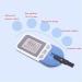 Rehoof Cholesterol Monitoring Home Test - 25 Test Strips for Total LDL HDL & Triglycerides Accurate Blood Fat Analyzer - Buy Online on GoSupps.com