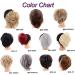 Messy Bun Hair Piece for Women Synthetic Donut Straight Ponytail Hair Messy Hair Bun Scrunchie Chignon With Elastic Hair Bands Pieces For Women Hair Extensions Fake Hair Accessories for Women Girls 6AT88 - Buy Online on GoSupps.com