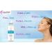 Reparative CoQ10 Serum & Facial Mist for Rosacea Treatment - Hydrate Heal Protect & Reduce Redness - Buy Online on GoSupps.com
