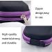 Portable Essential Oils Carrying Bag - Hard Shell Mini Organizer for 1ml to 5ml Bottles - Perfect for Travel - Buy Online on GoSupps.com
