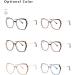 Blue Light Blocking TR Frame Reading Glasses | Anti Eye Strain Computer Readers - 1.00 C6 - Buy Online on GoSupps.com