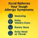YHN Allergy 24 Hour: Temporary Relief from Hay Fever & Respiratory Allergies (110 ct.) - Buy Online on GoSupps.com