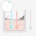 Baoblaze Cartoon Stirrer for Kids - Fun Blue Drink Stick & Chocolate Paddle ACCS - Buy Online on GoSupps.com