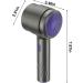 Rechargeable Fabric Shaver & Lint Remover - Electric Fuzz Shaver with 6 Blades Large Suction Lightweight - Sweater Defuzzer in Purple - Buy Online on GoSupps.com
