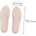 FOMIYES Fleece Insoles - Warm & Thick Sheepskin Inserts for Men & Women - Winter Shoe Accessories (24.5x8.8cm - Buy Online on GoSupps.com