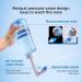 KTS Neti Pot Sinus Rinse Kit 300ml - Allergies Relief for Adults & Kids - Buy Online on GoSupps.com