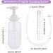 Ultimate Hmxseu Vaginal Shower & Anal Enema - Transparent Portable Cleaning Toy for Men & Women - Buy Online on GoSupps.com