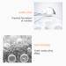 VENZEN Advanced Hydrating Cleanser with Niacinamide - Natural Moisturizing Effect - 100g | Shop Internationally - Buy Online on GoSupps.com
