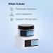 Buy Hyaluronic Acid Moisturizing Cream | Long-lasting Hydration for All Skin Types - Dry Oily Sensitive - Buy Online on GoSupps.com