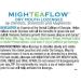MighTeaFlow Sugar Free Dry Mouth Lozenges with Xylitol/Stevia - Light Mint, Clinically Tested by Dental Professionals - NO Artificial Flavors/Colors, NO Aspartame, NO Titanium Dioxide - Buy Online on GoSupps.com