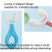 SATIS Silicone U-Shaped Kids Toothbrush Set for 2-6 Years - Blue (2 PCS) - Buy Online on GoSupps.com