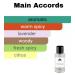 Monac Fragrances Under 30 Dollars - Eau de Parfum - 50 Ml 95%-99.9% similar Long Lasting 8-15 hours Premium Quality Ingredients (Nuit Lome Inspired by La Nuit De L'Homme (M)) - Buy Online on GoSupps.com