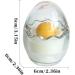 Buy Egg Shaped Scented Candle - Aromatherapy Glass Jar Gift for Birthdays & Easter - Buy Online on GoSupps.com