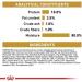 ROYAL CANIN Veterinary Urinary S/O | 12 x 85 g | Complete Dietetic Food for Cats | for the Dissolution of Urinary S/O Stones - Buy Online on GoSupps.com
