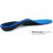 Plantar Fasciitis Insoles - Arch Supports for Flat Feet & High Arch Pain Relief | Blue, Men's 6-6.5/Women's 8-8.5 - Buy Online on GoSupps.com