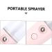LIFKOME 1pc Portable Humidifier Essential Oil Diffusers Handy Mist Sprayer Face Humidifier Student Charge 14.5X4CM Pink - Buy Online on GoSupps.com