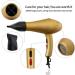 JYYBN Hair Dryer Powerful AC Motor 2300W Professional Hairdryer Negative Ionic Technology with 2 Air Nozzles Extreme Hairdryer with 3 Heat 2 Speed Settings Fast Drying for Home and Salon - Buy Online on GoSupps.com
