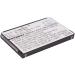SOBOUR Battery Replacement for Sprint AirCard 753S | 754S | Zing - High-Quality & Long-Lasting Power - Buy Online on GoSupps.com