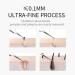 BBASILIYSD German Ultra-fine No.5 Cell Pimples Blackhead Clip 0.1mm Blackhead Remover Tweezers Cleaner Acne Black Tool Needle Pore - Buy Online on GoSupps.com