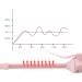 Yuehuam Tourmaline Ceramic Curling Wand 9mm Thin Curling Wand Straight Barrel Hair Curling Iron Wand for Loose Waves Long and Short Hair - Buy Online on GoSupps.com