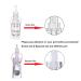 36 Pin Replacement Needles for A6/N2/M7/L709 Electric Derma Pen - 10 Piece Cartridge Set - Bajonett Slot - Buy Online on GoSupps.com