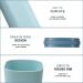 Antibacterial Travel Toothbrush Set - 3 Piece Dustproof Etui with Water Cups | Perfect for Hiking & Business Trips - Buy Online on GoSupps.com