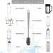 Silicone Baby Bottle Brush - Long Handle Cleaner for Bottles, Glass, Thermoses - Grey - Buy Online on GoSupps.com