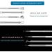 Comedone Blackhead Remover Set Blackhead Remover with Box Set of 7 Double-Sided Blackhead Remover Made of Stainless Steel. Acne Whiteheads Blackhead Remover Kit for All Skin Types - Buy Online on GoSupps.com