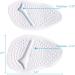 Ball of Foot Cushions - Anti-Slip Gel Forefoot Insoles for Women (2 or 4 Pairs) - Pain Relief All Day - Buy Online on GoSupps.com